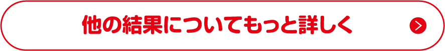 他の結果についてもっと詳しく