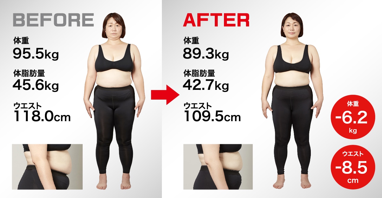 体重-2.1kg ウエスト-5.7cm