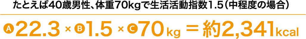 たとえば40歳男性、体重70kgで生活活動指数1.5（中程度の場合）約2,341kcal